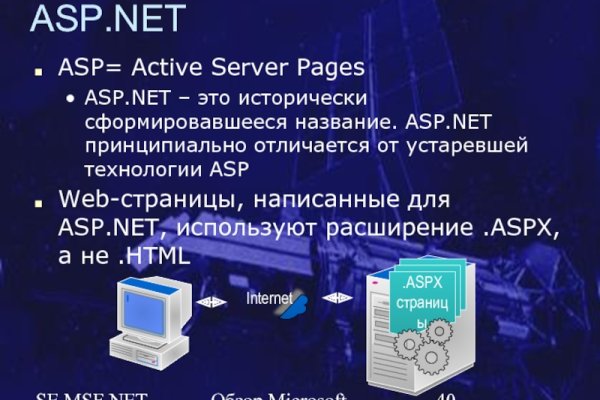 Кракен даркнет kraken clear com