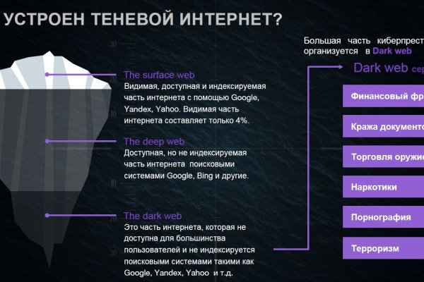 Правильная ссылка на hydra